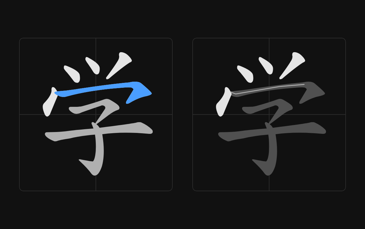 The character 学 drawn twice in grey on a dark grid. On the left one stroke is blue. On the right four strokes are filled in, the rest are a faint outline, and a thin pen line traces the fifth.
